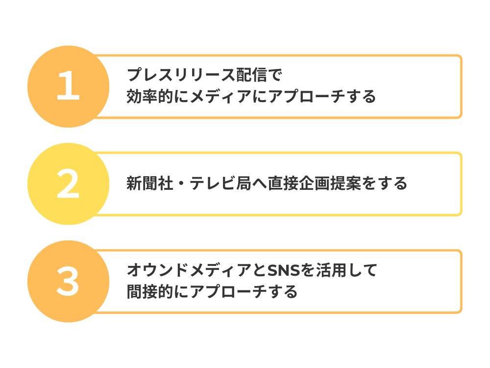 マスコミに取り上げてもらうには？3つの効果的なアプローチ法