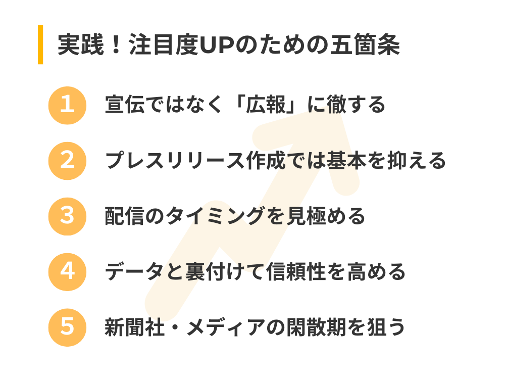 マスコミに取り上げてもらうための5つの実践ポイント