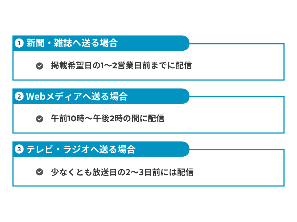 【送り先メディア別】プレスリリース配信におけるタイミング